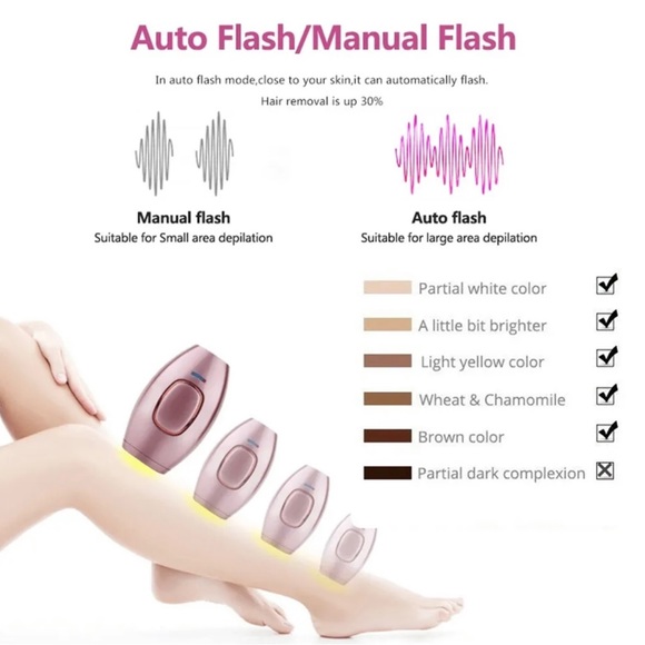 IPL Laser Hair Removal Epilator Device Permanent Body Machine Face Leg - Picture 6 of 13